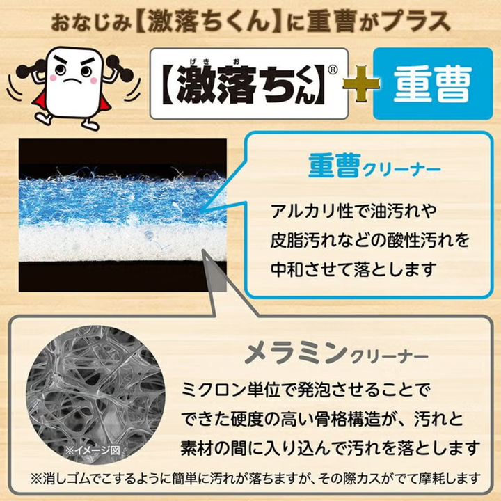 LEC Gekiochi  Cleaner Baking S 12pc