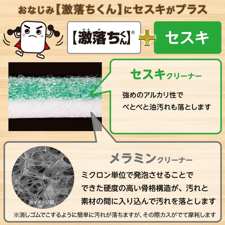 LEC Gekiochi  Cleaner Sesqui 12pc