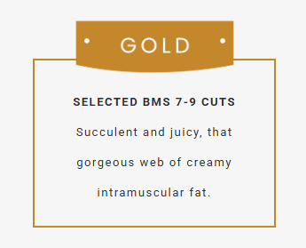 Frozen Wagyu Beef Slice GOLD 300g